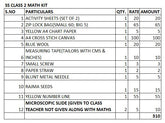 SS CLASS 2 MATHS KIT 2025-2026